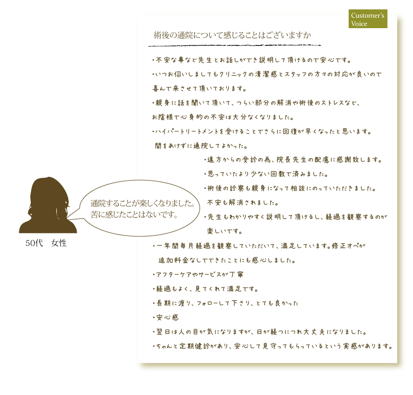 お客様の声