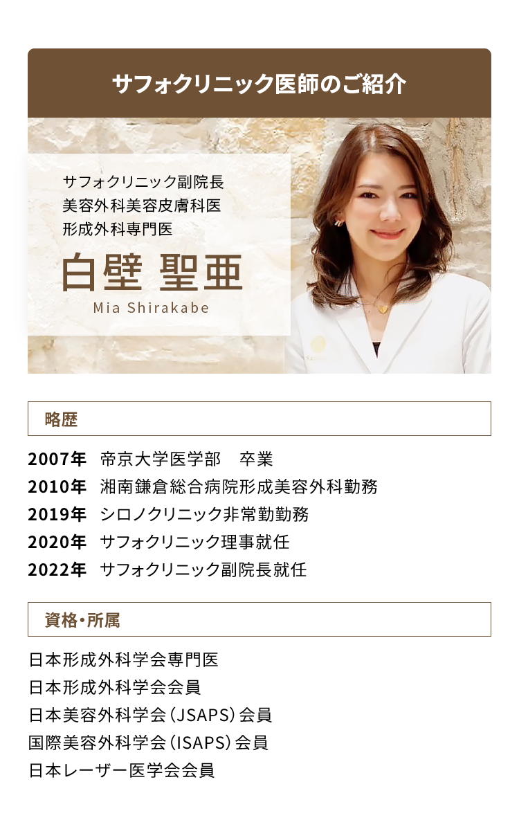 サフォクリニック医師のご紹介